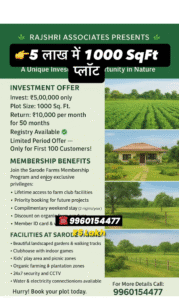 Plots in Wardha